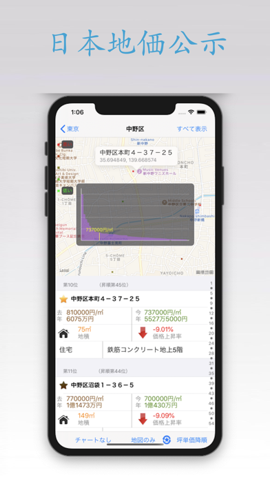 日本地価公示 screenshot1