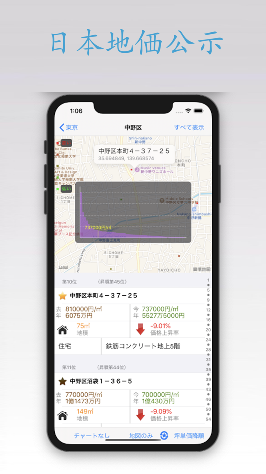 #2. 日本地価公示 (iOS) 由: Li Guo