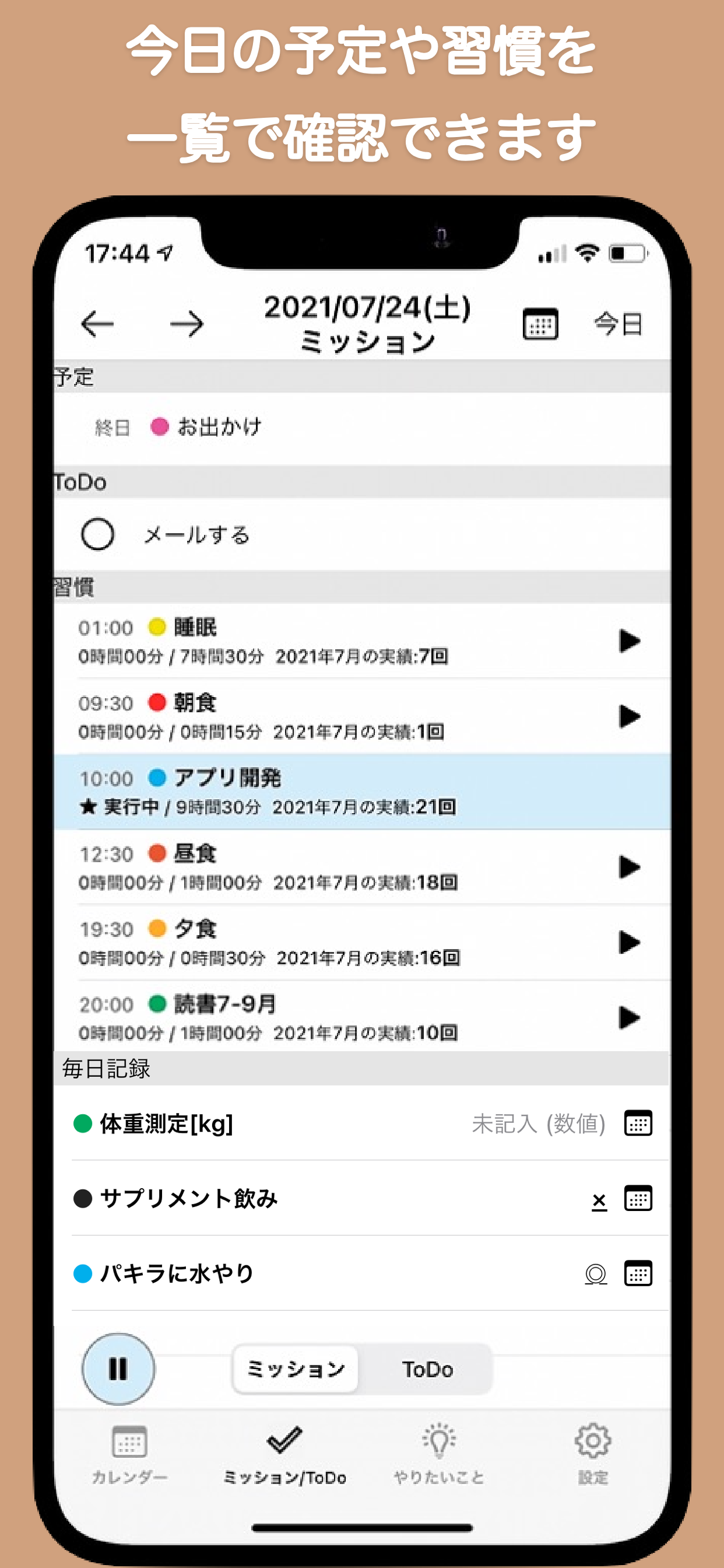 TraceNote - 予定と実績を同時に可視化！生活手帳