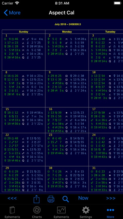 iPhemeris Astrology Charts screenshot-7
