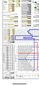 A321 LOADSHEET T&B 220 4z PAX screenshot #4 for iPhone