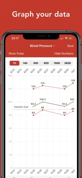 Game screenshot Blood Pressure Tracker+ hack