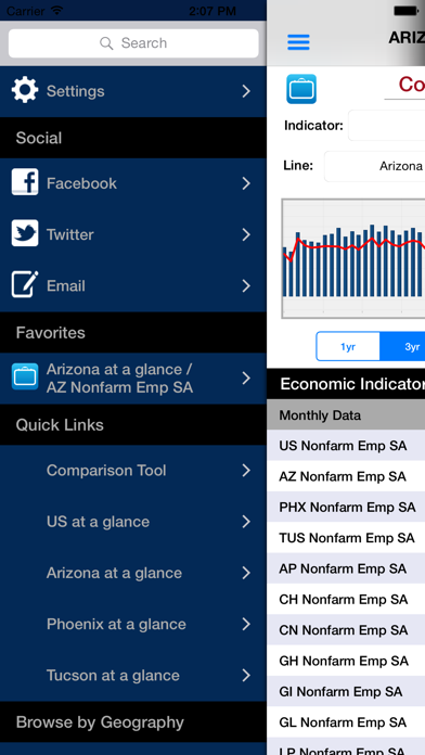 Arizona's Economy Screenshot