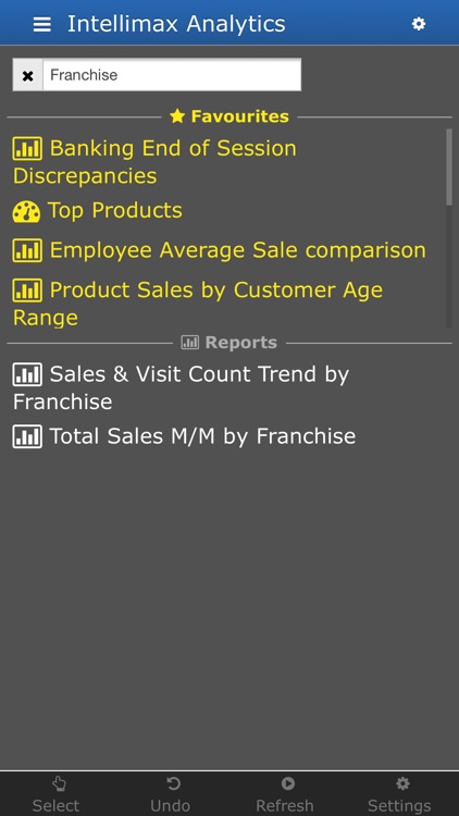 Intellimax Data Analytics screenshot-4
