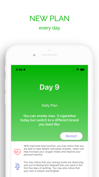 Quit Smoking by Smoking Screenshot