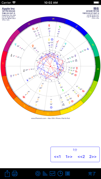 iPhemeris 占星術チャート screenshot1