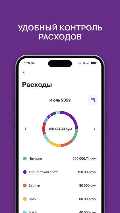Ucell by FE "COSCOM" LLC