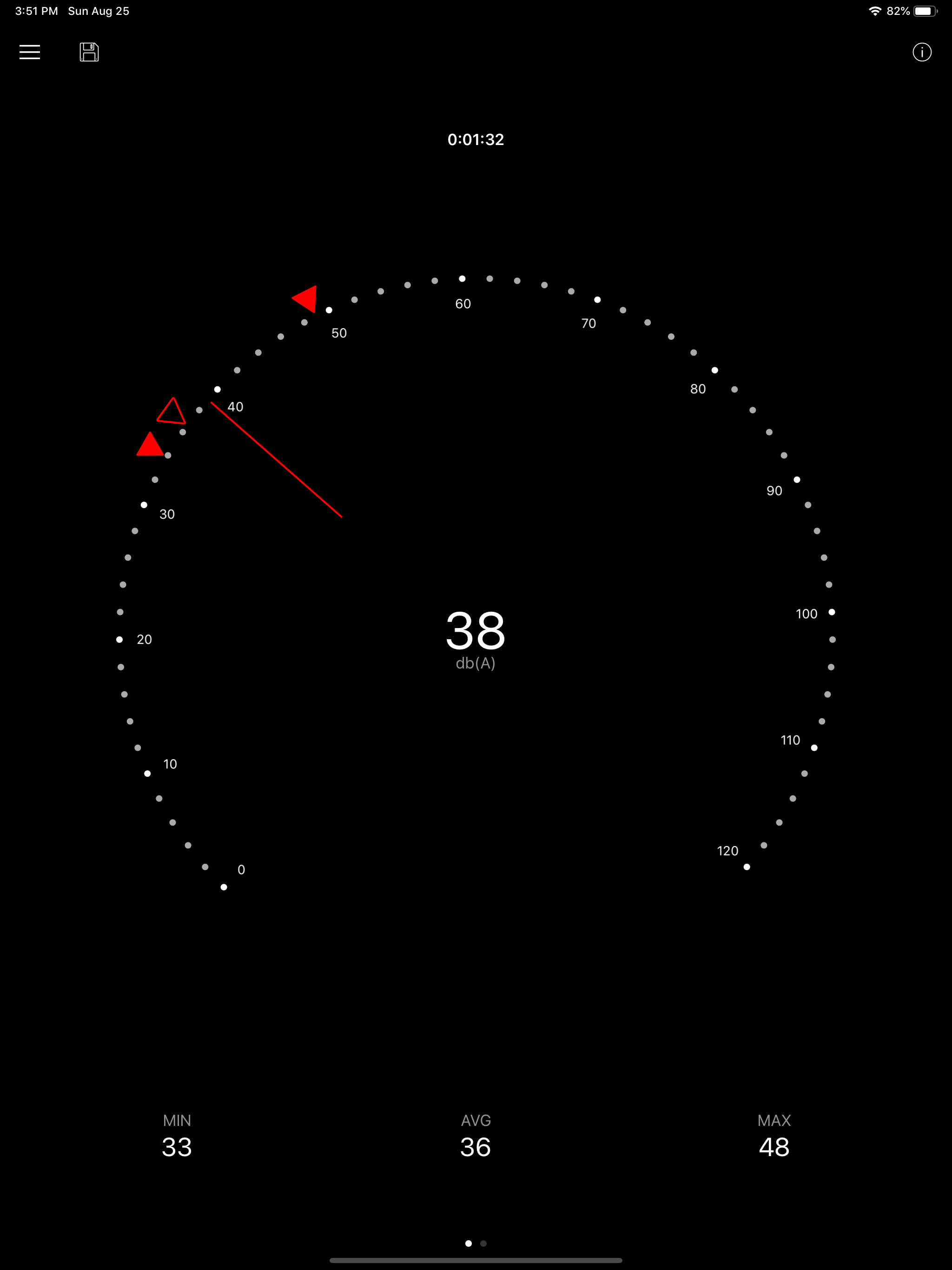 Audiobel: Sound level meter