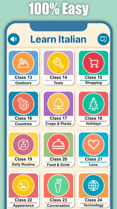 Screenshot #3 pour Learn Italian for Beginners