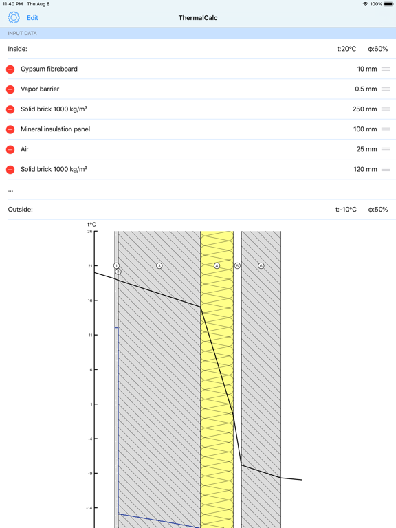Thermal Transmittance Calc iPad screenshot 4 - Utilities app