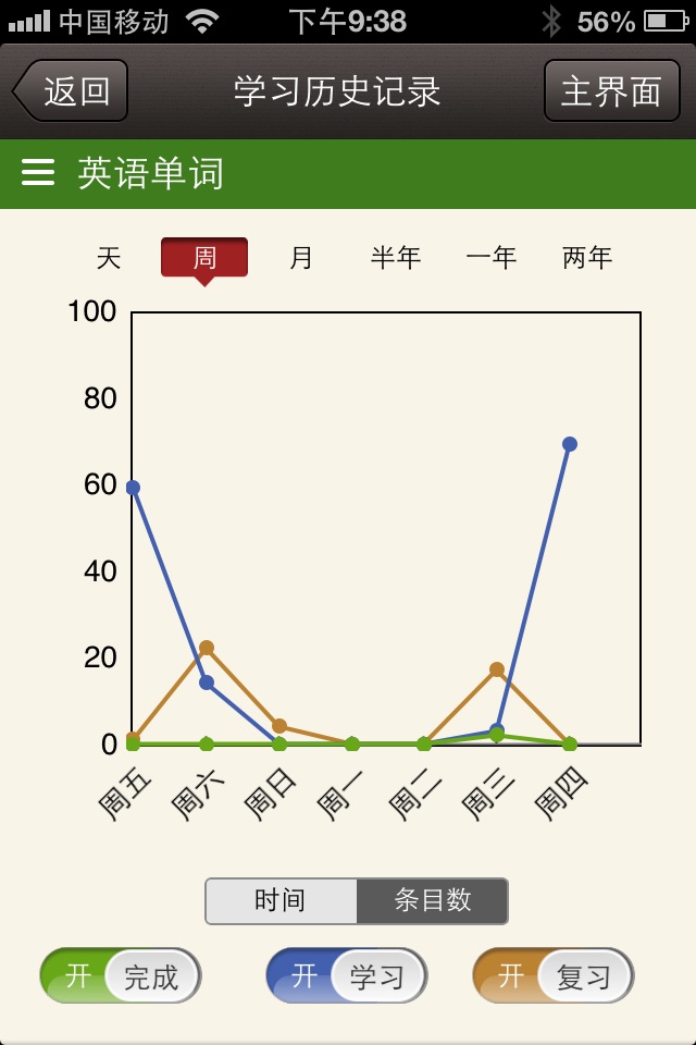 易呗背单词-雅思专用版 screenshot 4