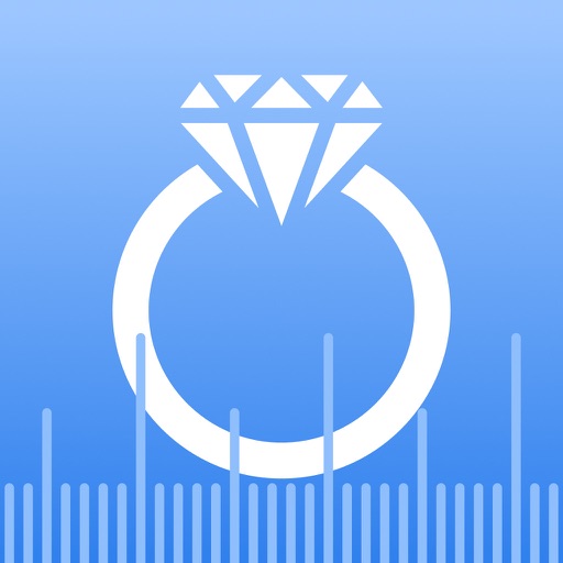 Ring Sizer - Ring Fing iOS App