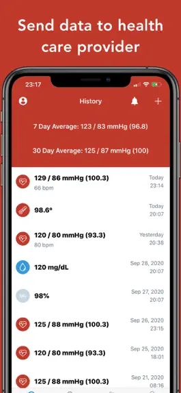 Game screenshot Blood Pressure Tracker+ apk
