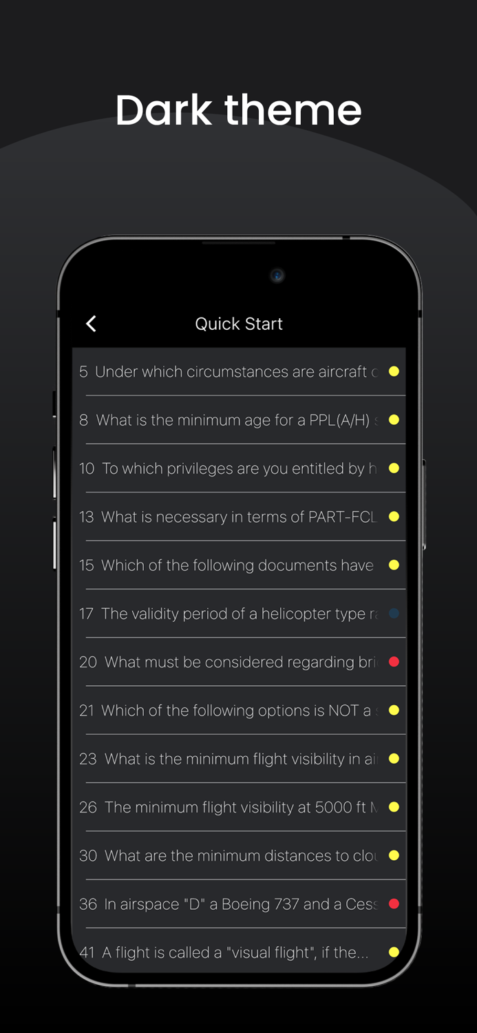 PPL Pilot Aviation License