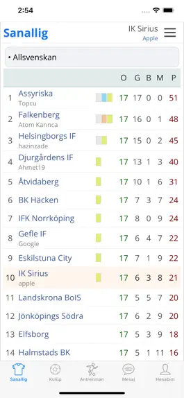 Download Sanallig Game screenshot Sanallig hack