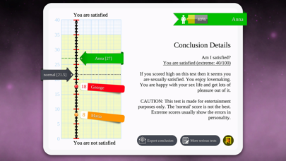 Personality Psychology Premium Screenshot