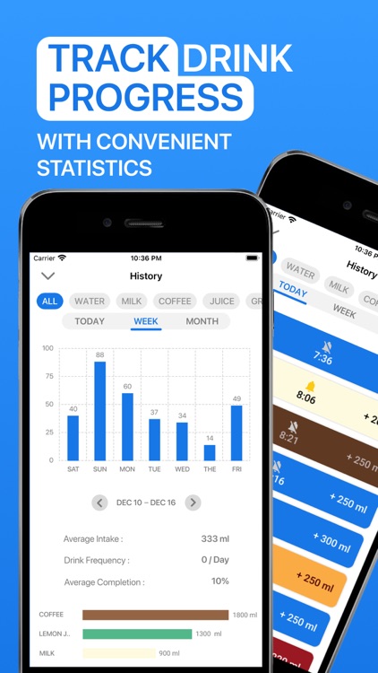 Water Now: Daily Drink Tracker screenshot-3