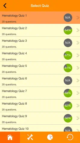 Game screenshot Nursing : Hematology Quiz apk