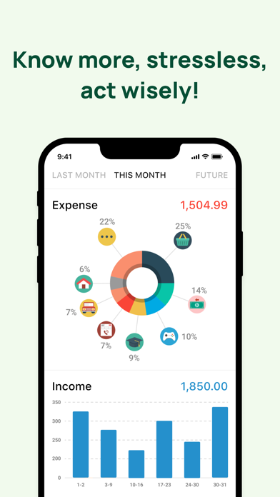 Money Lover: Expense Manager Screenshot