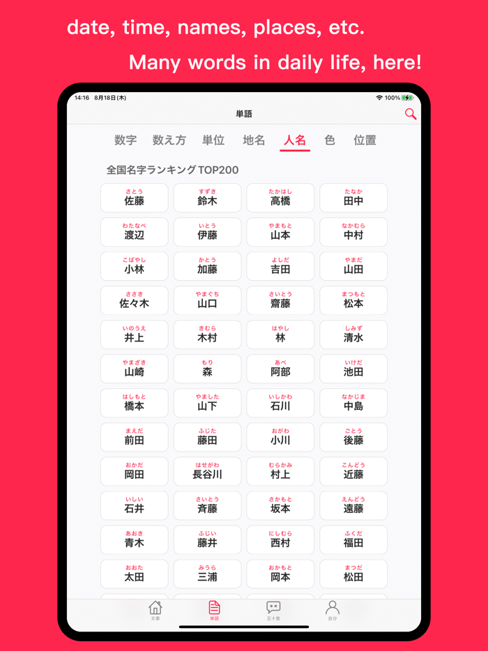 Japanese Pronunciation - JLPT