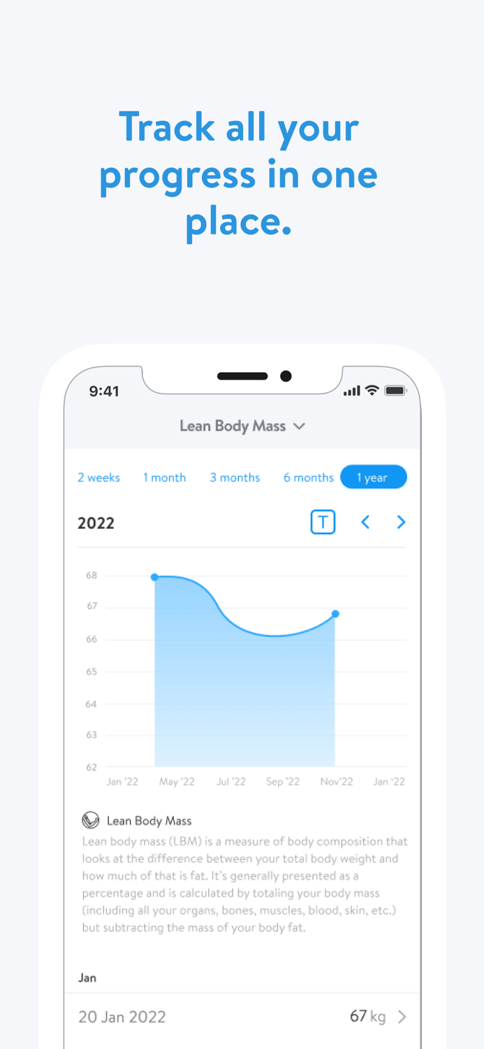 Carter Good Coaching