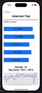 My Clay Scores screenshot #4 for iPhone