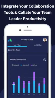 motiv - executive dashboard iphone screenshot 2