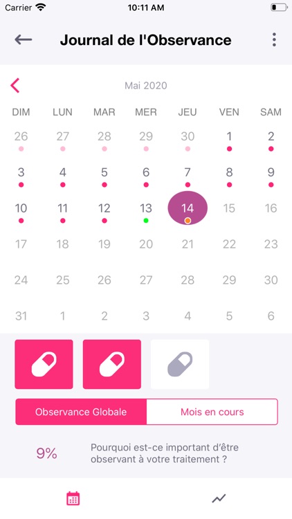 Mon Suivi de Bio Mol