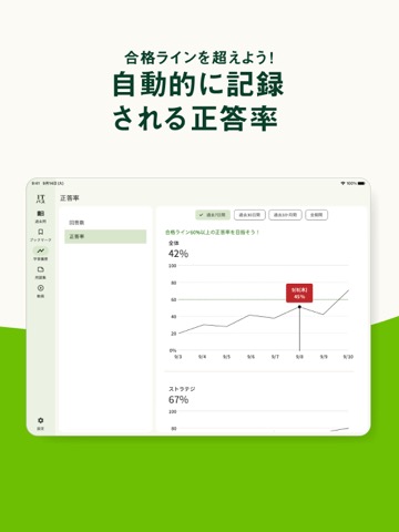 ITパスポート 絶対合格の問題集のおすすめ画像4