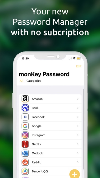 monKey Passwords