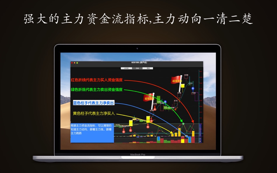 #1. 妖股助手HD-优选短线强势股票 (macOS) 由: 建文 田