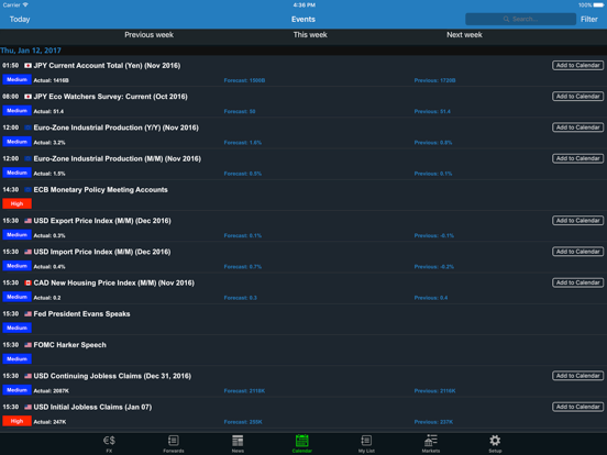 Screenshot #6 pour Worldwide Currencies FX, News