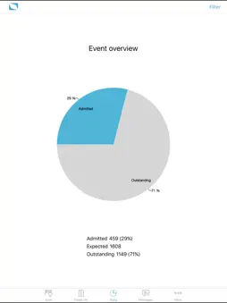WeGotTickets Access Control screenshot 6