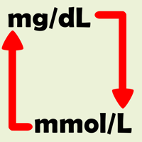 Blood Sugar Unit Converter Pro