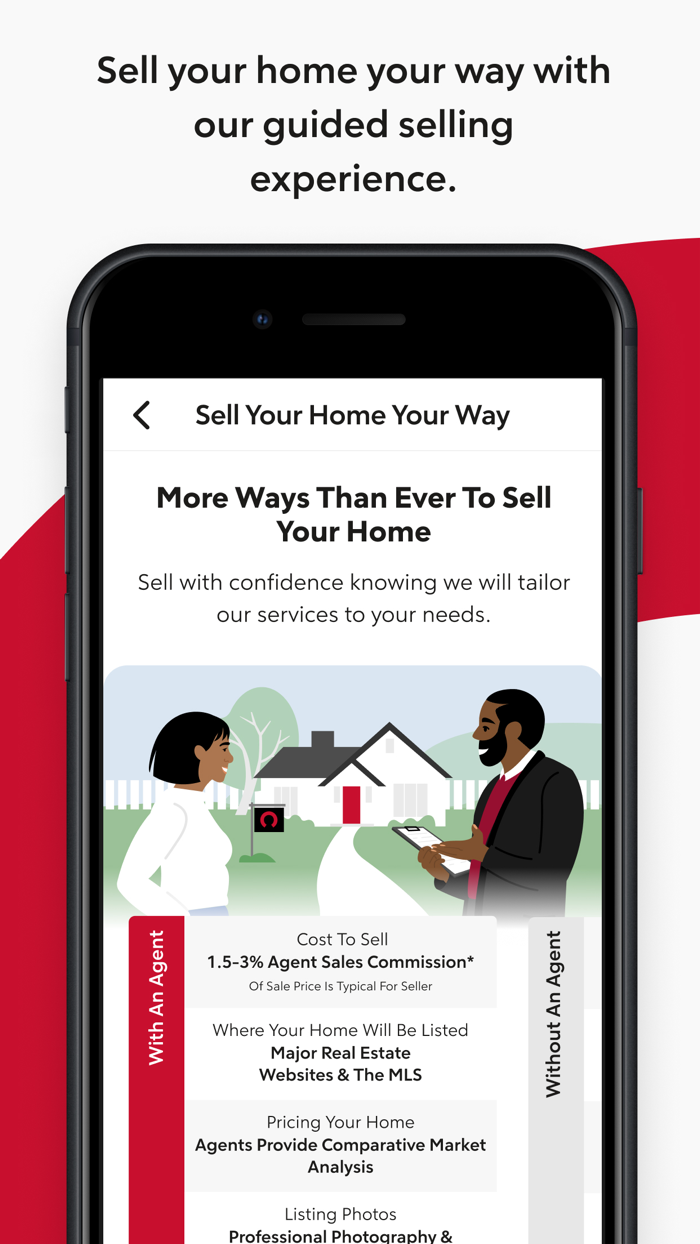 Rocket Homes Real Estate