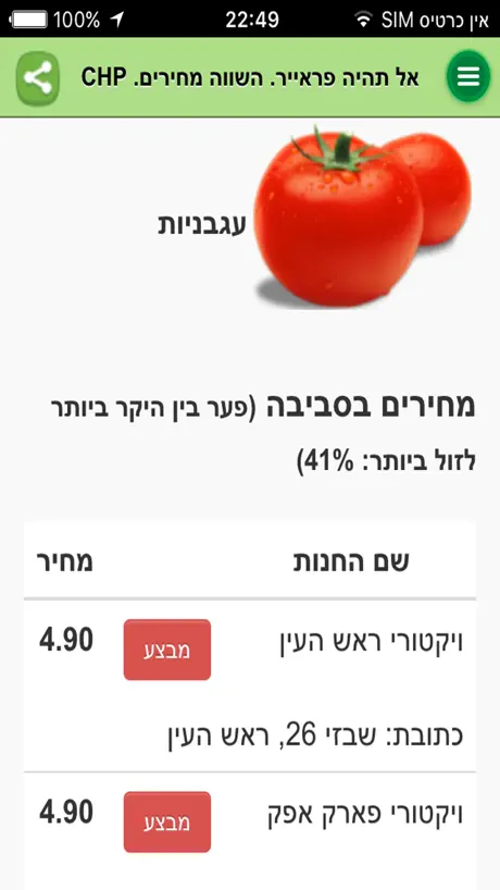 CHP השוואת מחירים בסופר