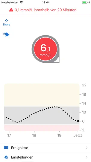 Screenshot von Dexcom G6 Mmol/L DXCM3 auf dem iPhone 2