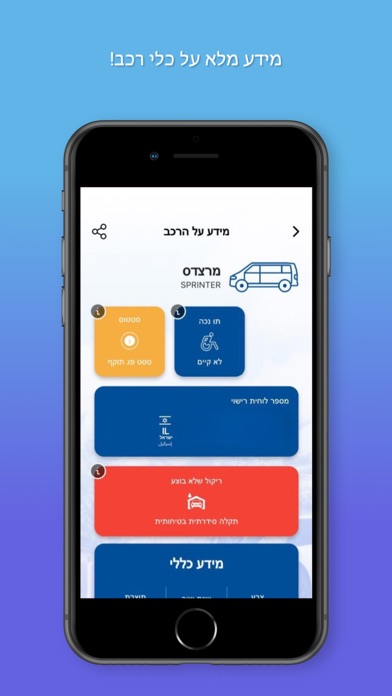 PicACar Screenshot