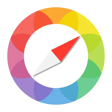 Directional Photo Читы