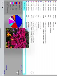 session log ipad resimleri 3