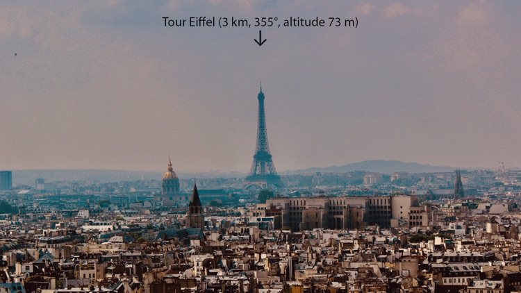 Azimuth - Orientation table