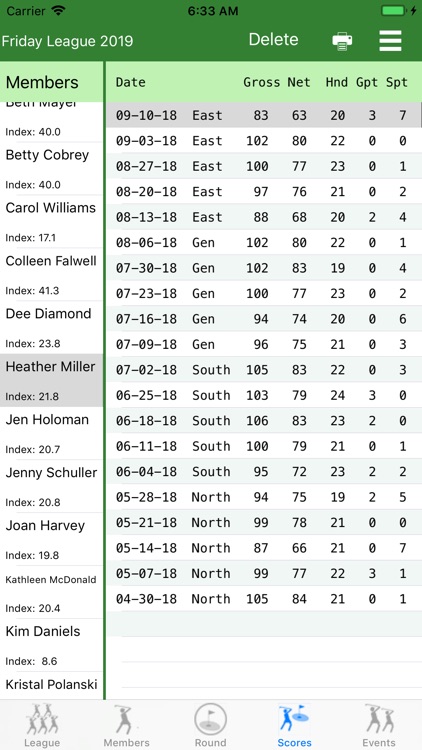 EaGolfe screenshot-5