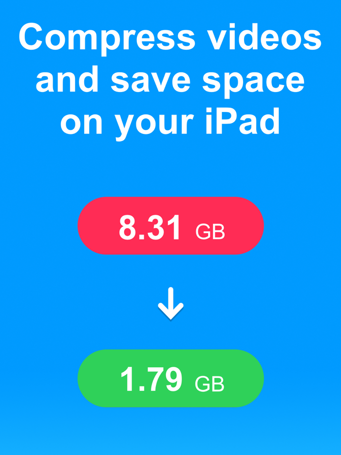 Compress Videos and Resize Video