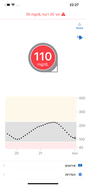 ‎Dexcom G6 mg/dL DXCM6 תמונות מסך