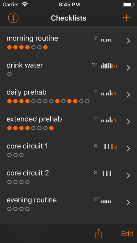 Simple Checklist : Repeat it