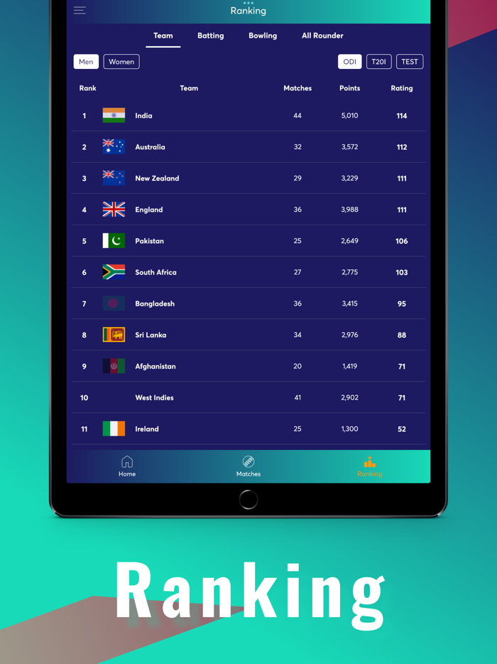 Live Sport on TV - Highlight