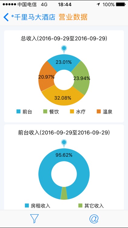 One Poke screenshot-3