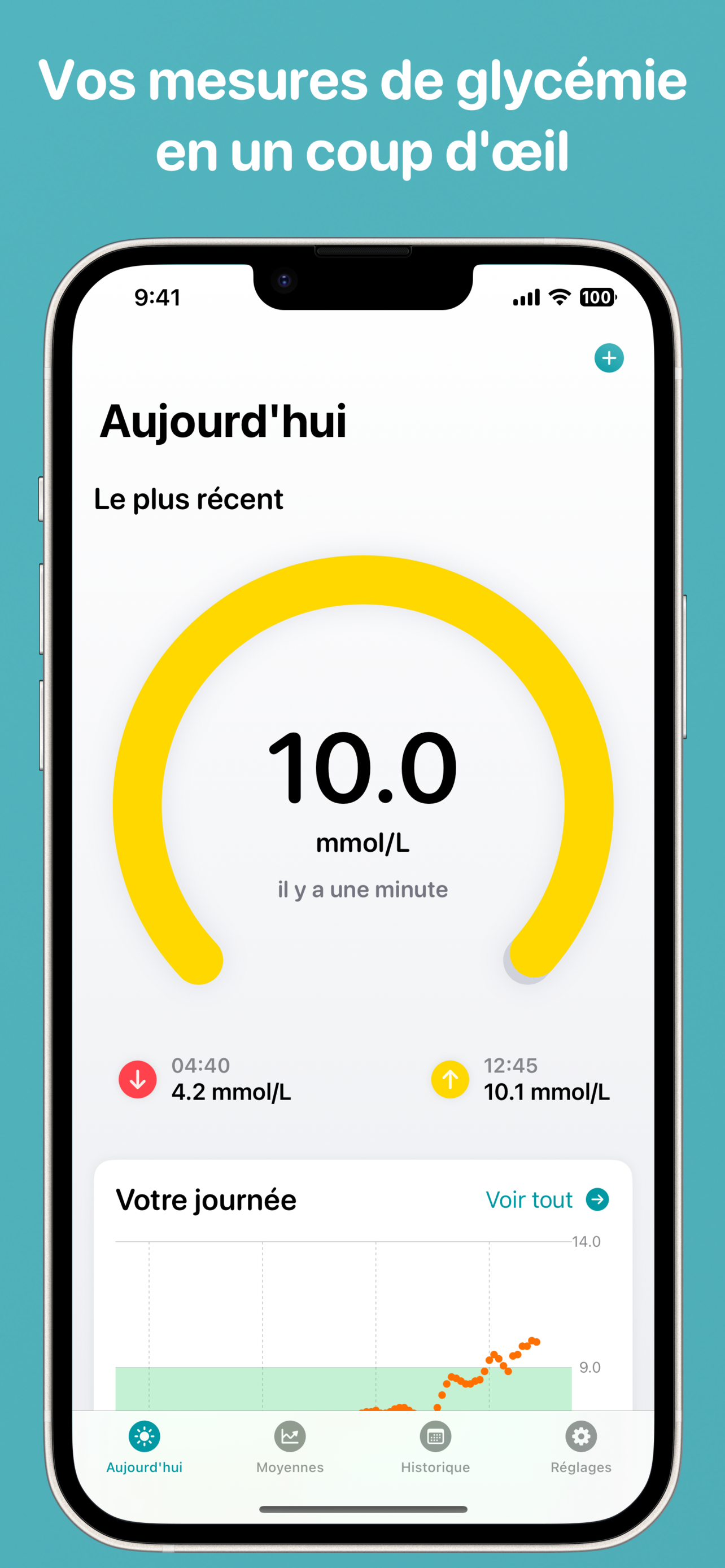 Glucomate: Suivi du Diabète