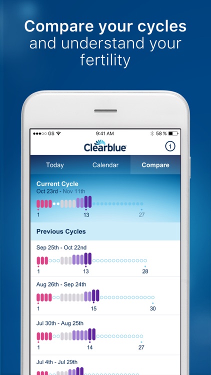 Clearblue Connected screenshot-4