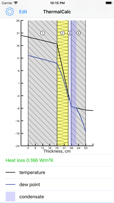 Thermal Transmittance Calc Screenshot